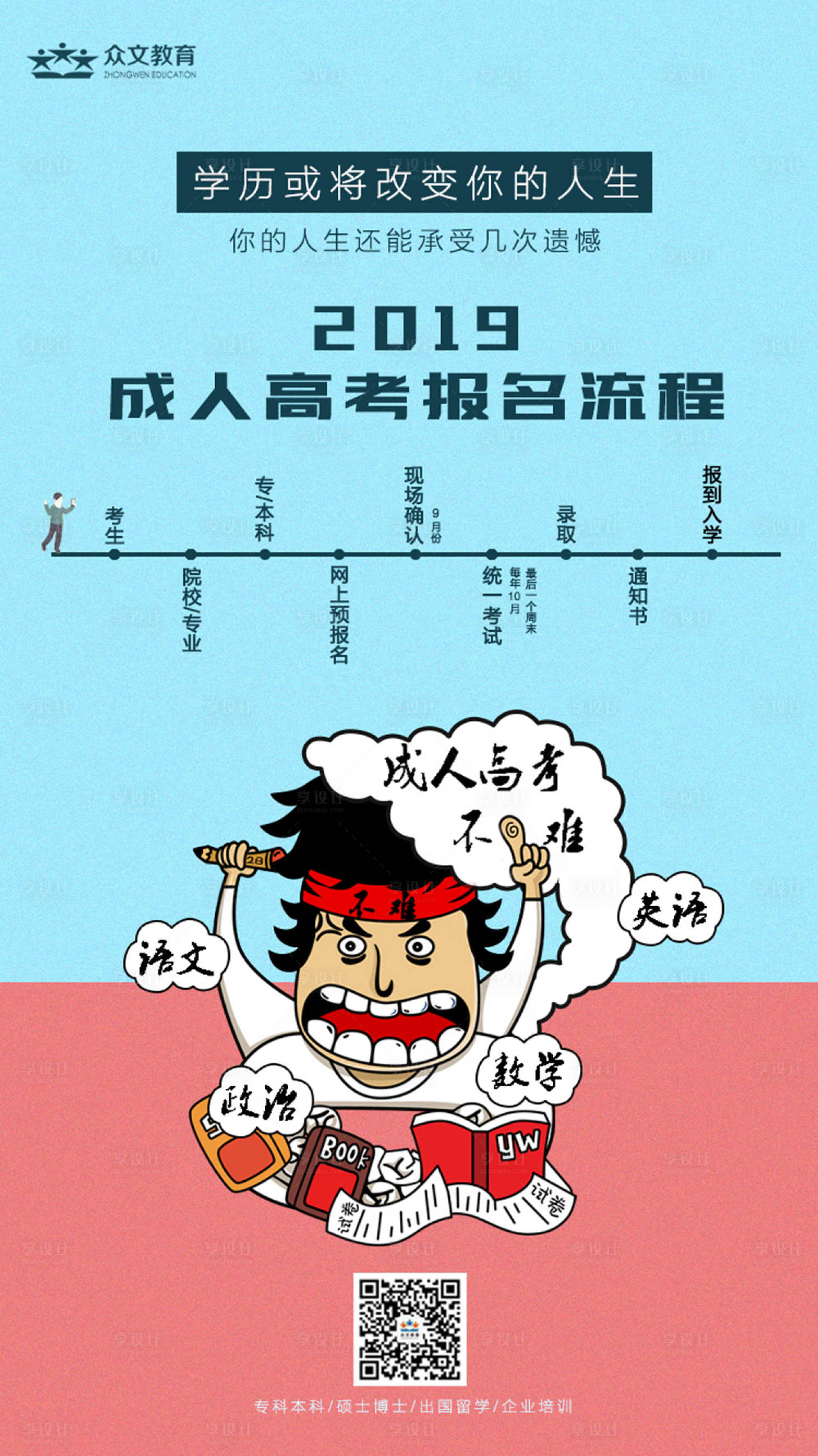 源文件下载【承认高考报名流程移动端海报】编号：57740000136278267