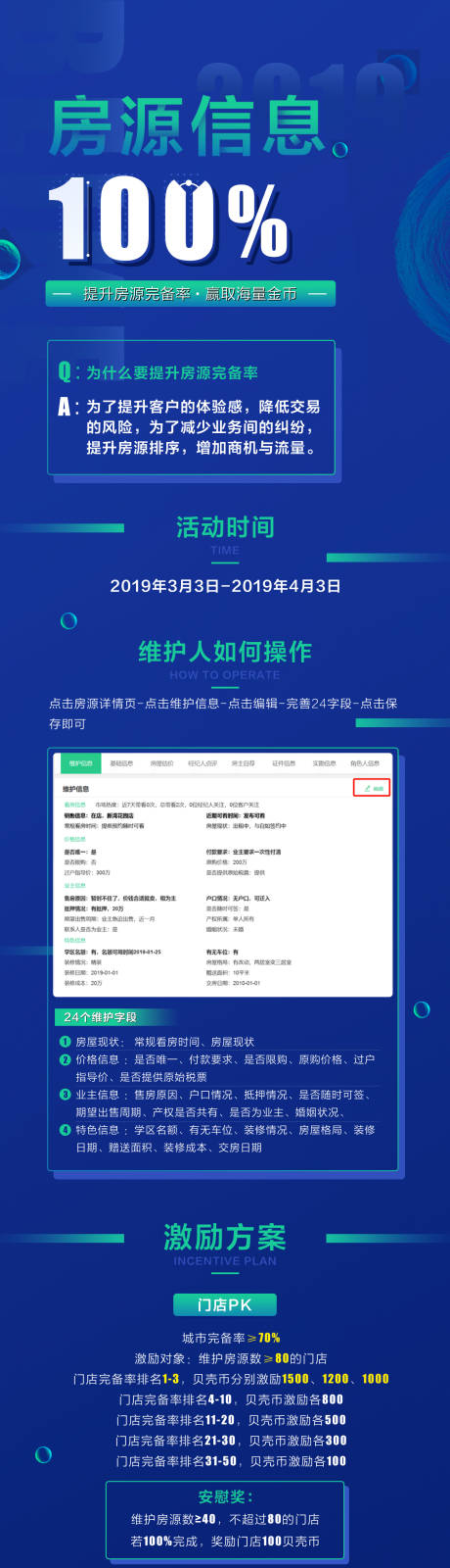 源文件下载【享设计】搜索编号：95640000128368132【科技感渐变房源房地产移动端专题页面】