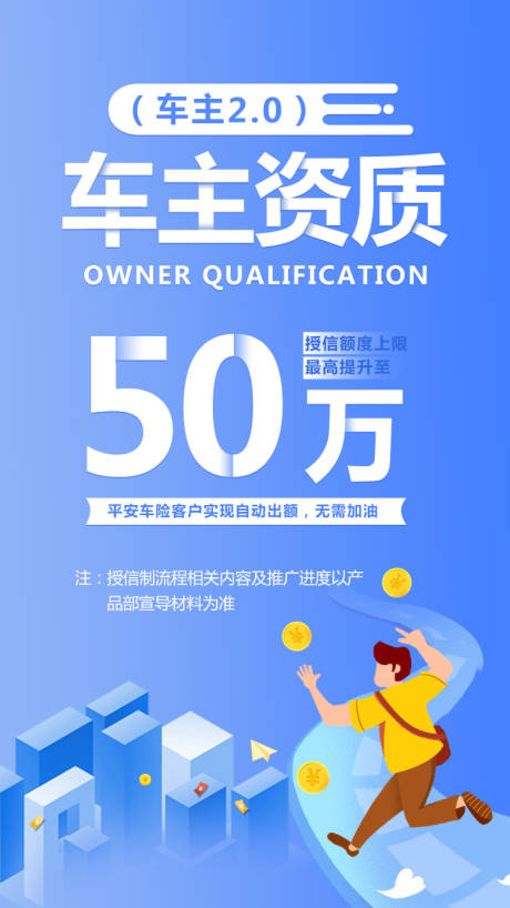 源文件下载【车主贷2.5D插画海报】编号：90740000143921117