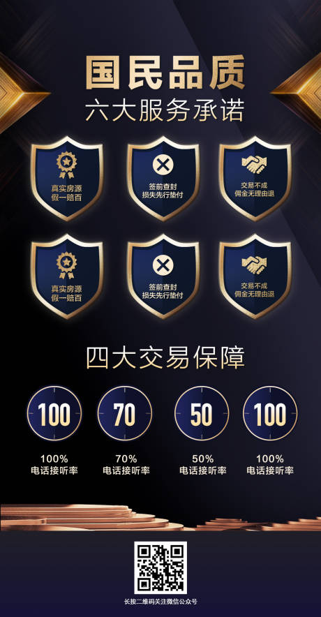 源文件下載【享設(shè)計】搜索編號：64320000129902811【黑金藍金高端服務(wù)承諾海報】