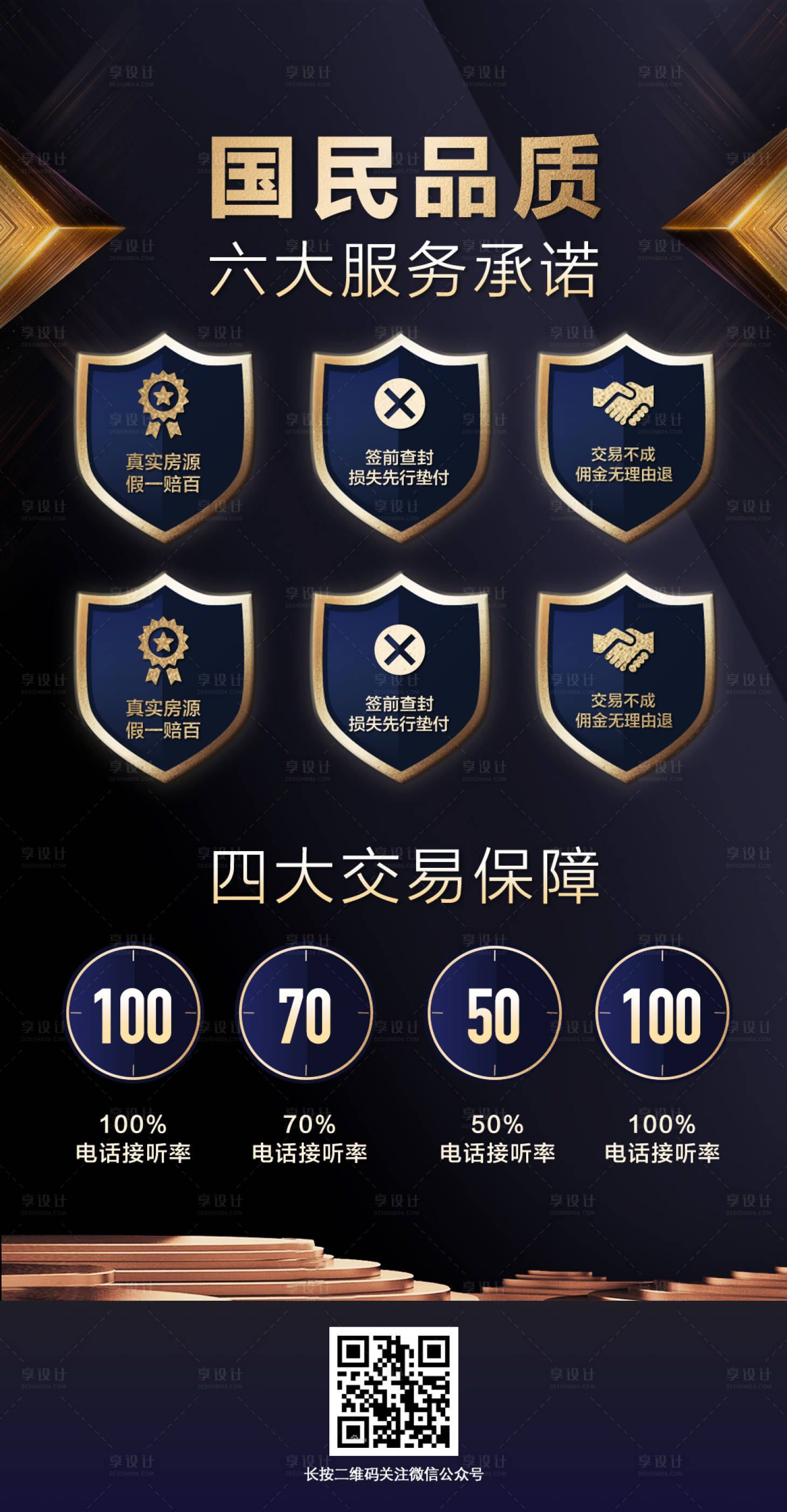 源文件下载【享设计】搜索编号：64320000129902811【黑金蓝金高端服务承诺海报】