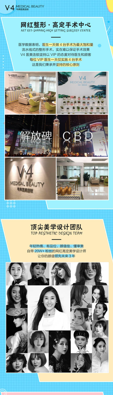 源文件下载【医美医院医疗结构介绍专题长图】编号：82560000172042338