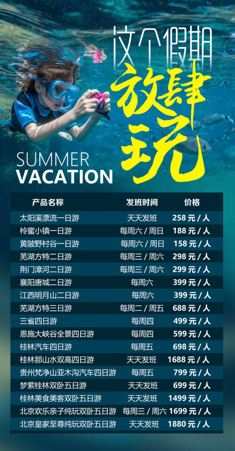 源文件下载【暑假国内旅游合辑】编号：93220000163905384