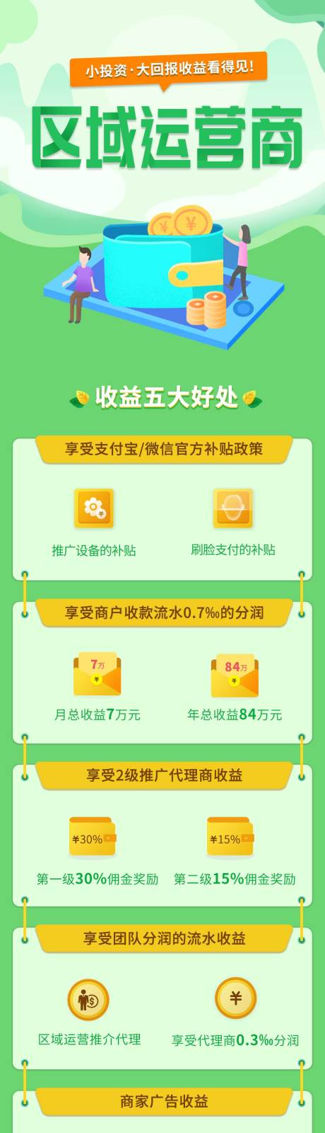 源文件下载【小清新投资代理商H5页面设计】编号：88910000157708796