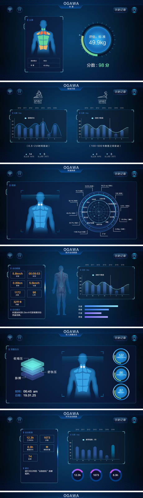 编号：20191029110213863【享设计】源文件下载-运动健康数据大屏界面设计