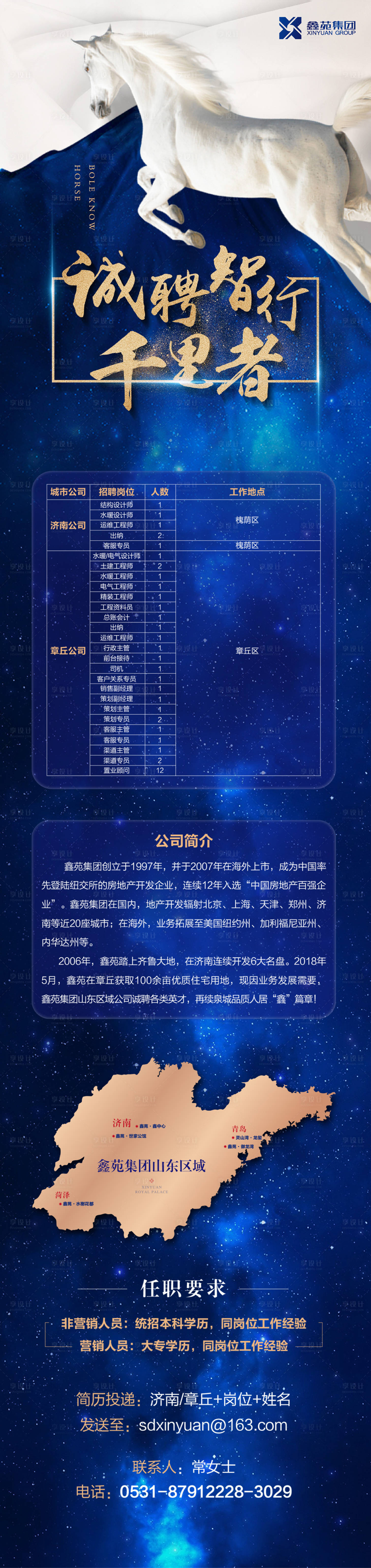 源文件下载【享设计】搜索编号：91670000202839699【千里马山东招聘移动端专题页面】
