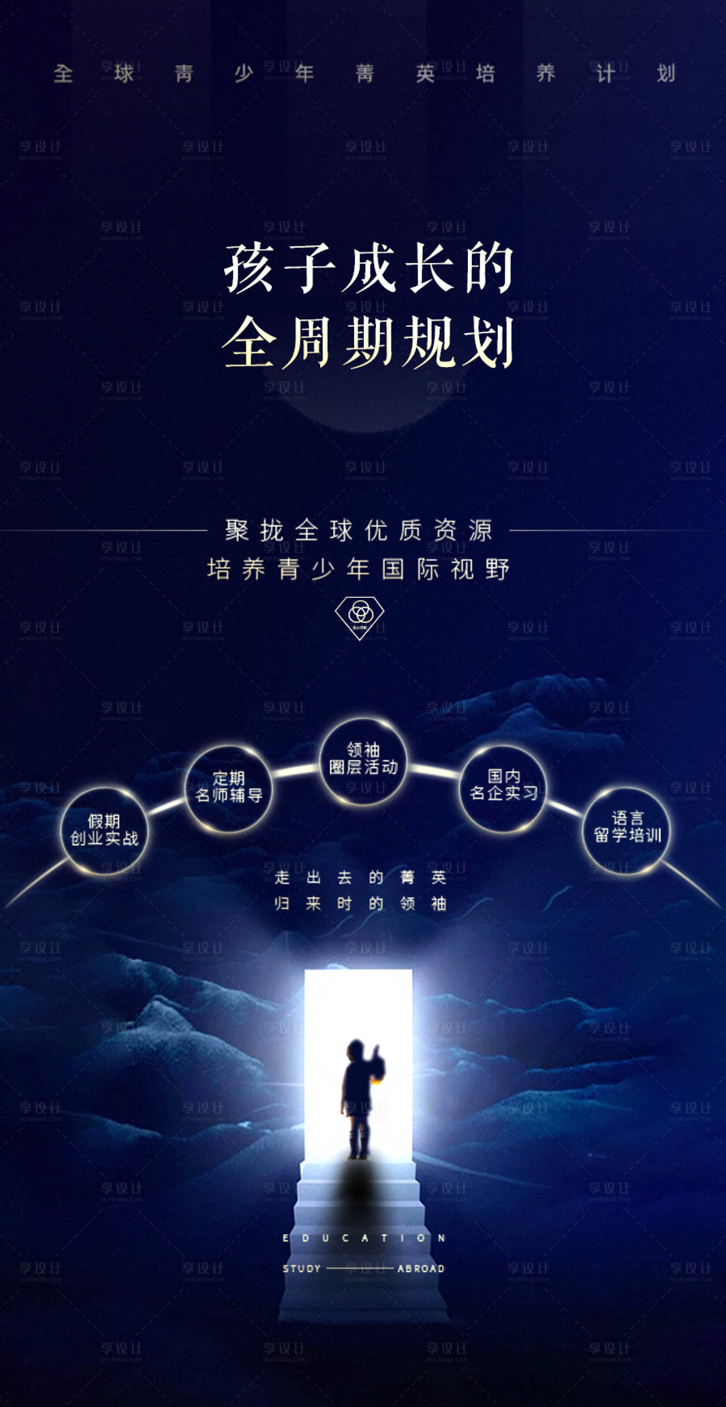 源文件下載【享設(shè)計(jì)】搜索編號：13050000190962563【未來科幻時光教育周期移動端海報(bào)】