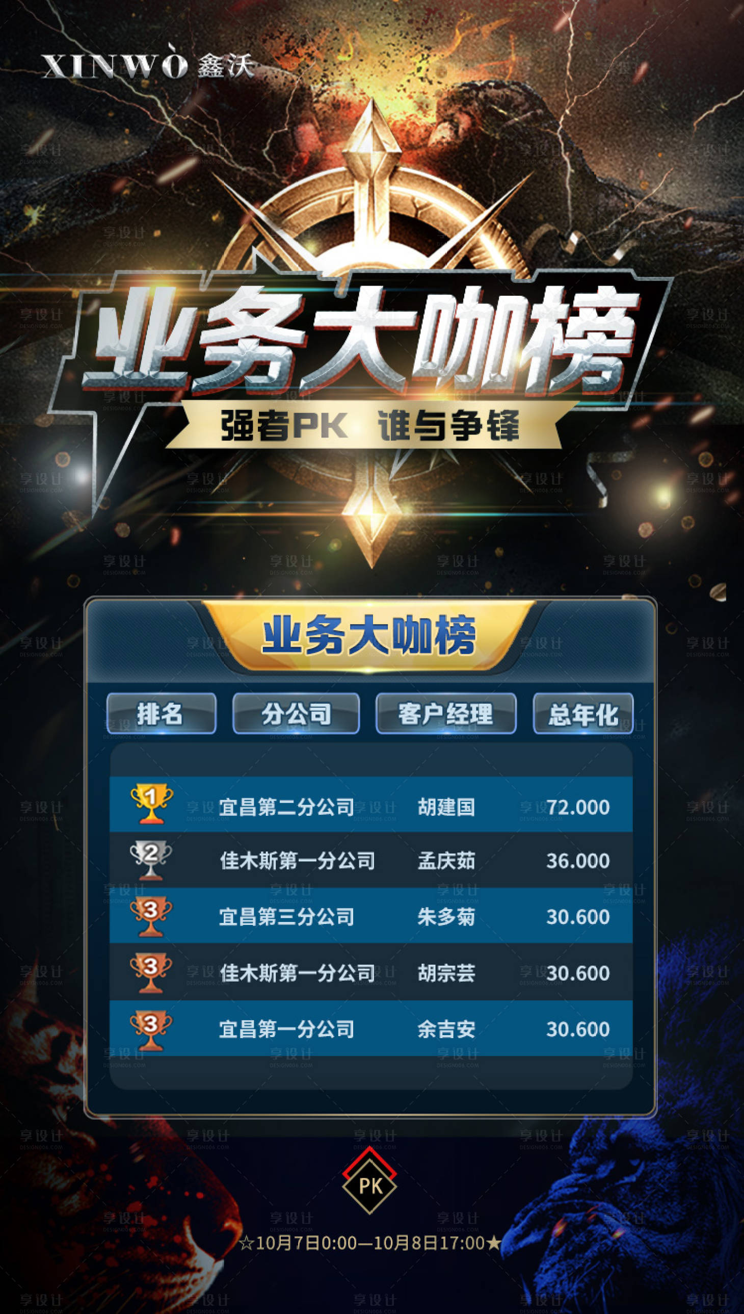 业务比拼大咖榜排行榜移动端海报psd广告设计素材海报模板免费下载-享