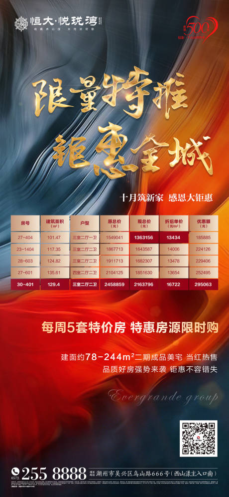源文件下载【大气房地产质感底纹高端特价房海报】编号：13620000197088702