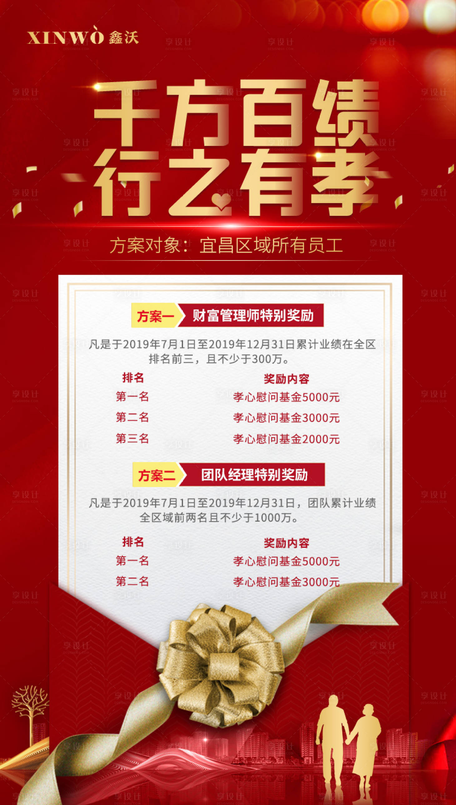 源文件下载【信封卡片红金移动端海报】编号：63230000238884807