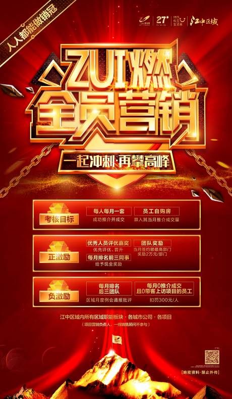 源文件下载【地产全员营销红金海报】编号：18600000244358958