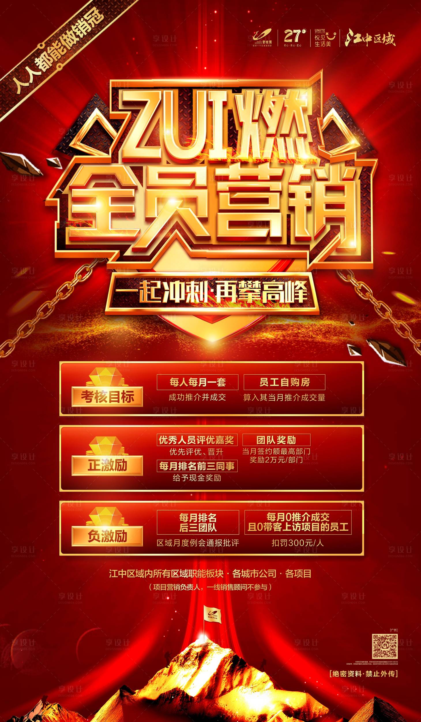源文件下載【享設計】搜索編號：18600000244358958【地產全員營銷紅金海報】