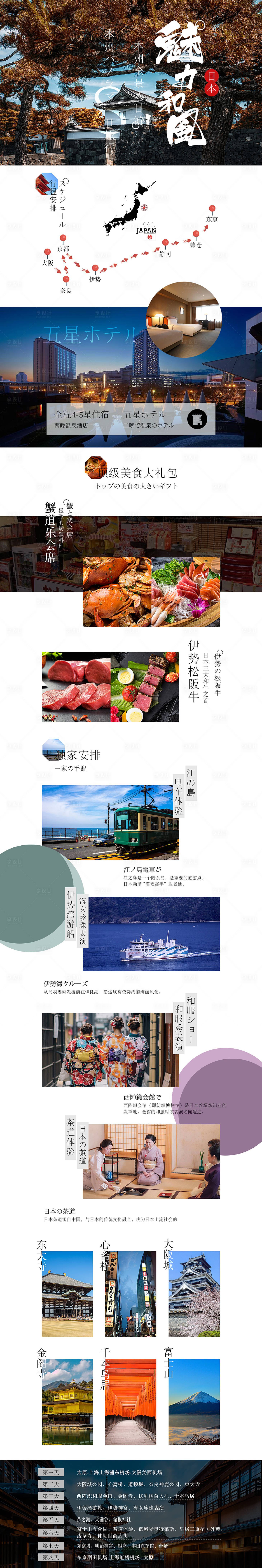 源文件下載【日本旅游電商詳情頁】編號：49690000269502967
