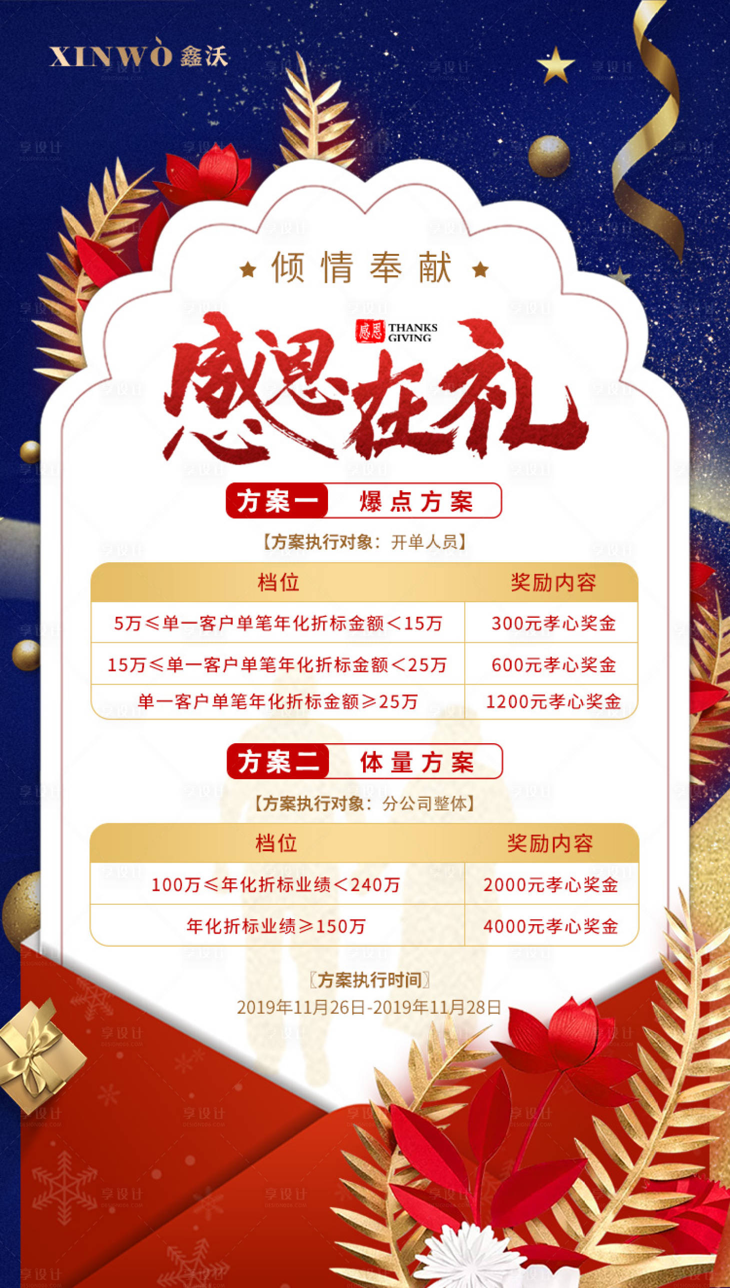 源文件下載【享設計】搜索編號：92180000293966614【房地產信封感恩在禮移動端海報】