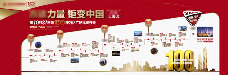 源文件下載【大事記企業(yè)文化展板】編號：66700000310378817