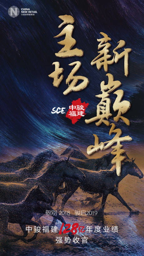 源文件下载【年度业绩地产大气移动端海报】编号：75270000267091621
