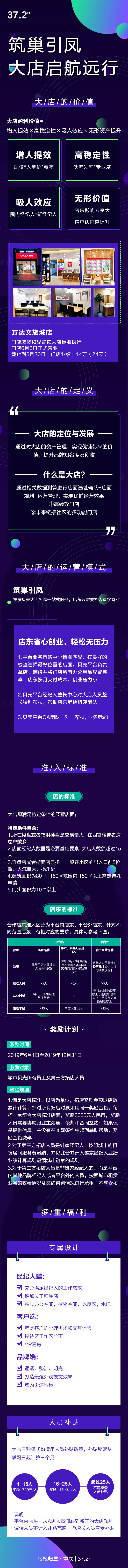 源文件下载【享设计】搜索编号：42300000364479812【筑巢引凤店面运营专题设计】