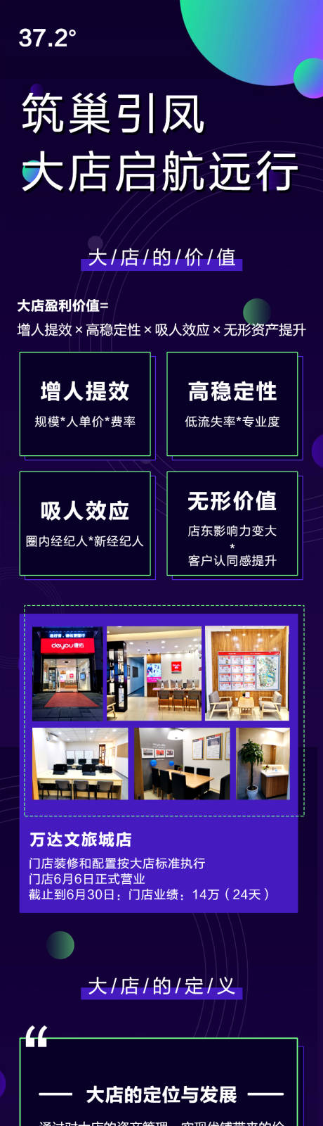 源文件下載【筑巢引鳳店面運營專題設計】編號：42300000364479812