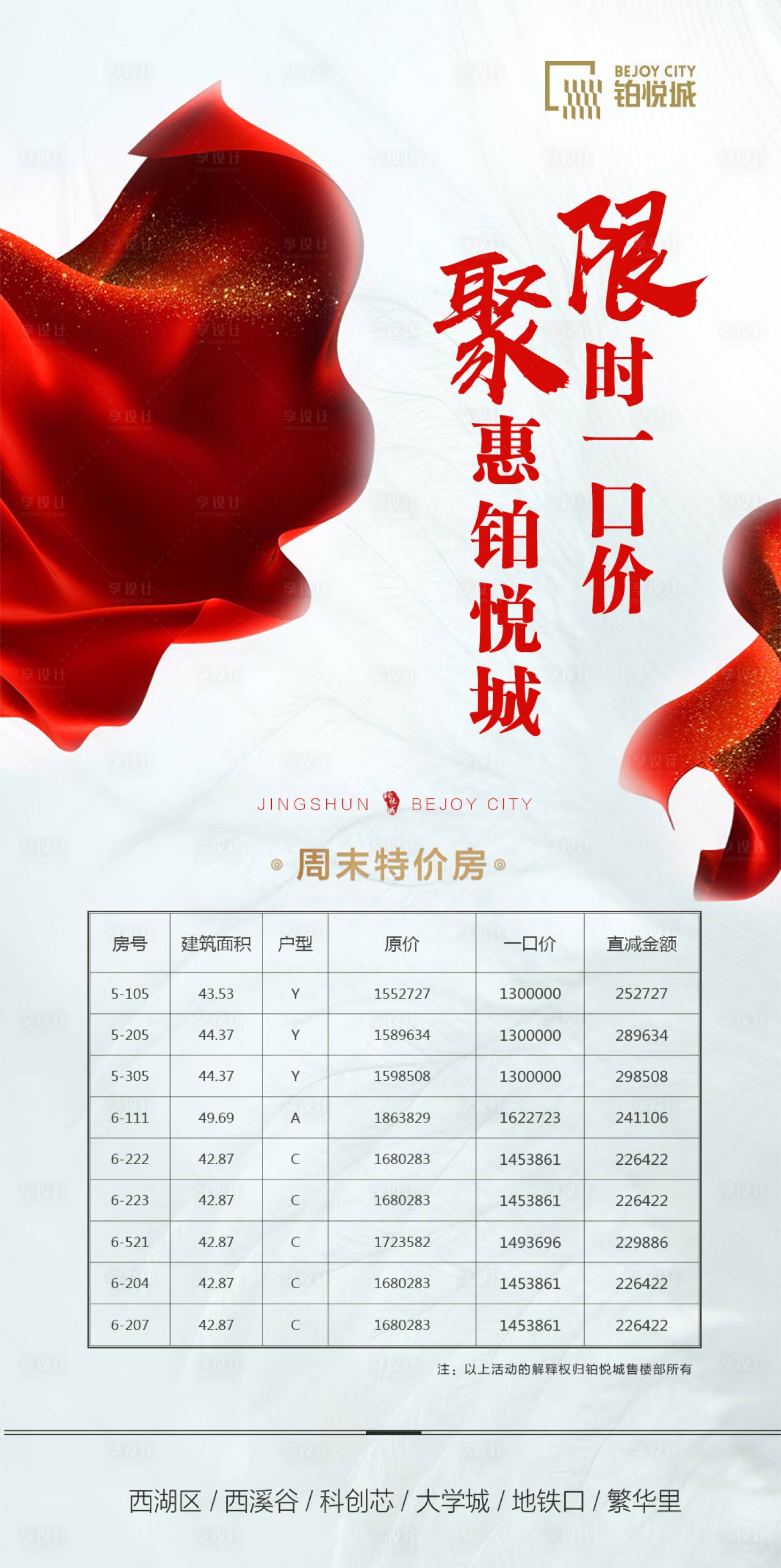 源文件下載【地產(chǎn)熱銷移動端海報(bào)】編號：46950000369161290