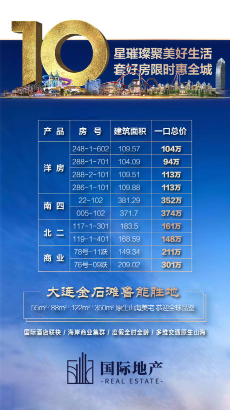 源文件下载【蓝金色房地产房源信息一览表微信海报】编号：20200122133220904