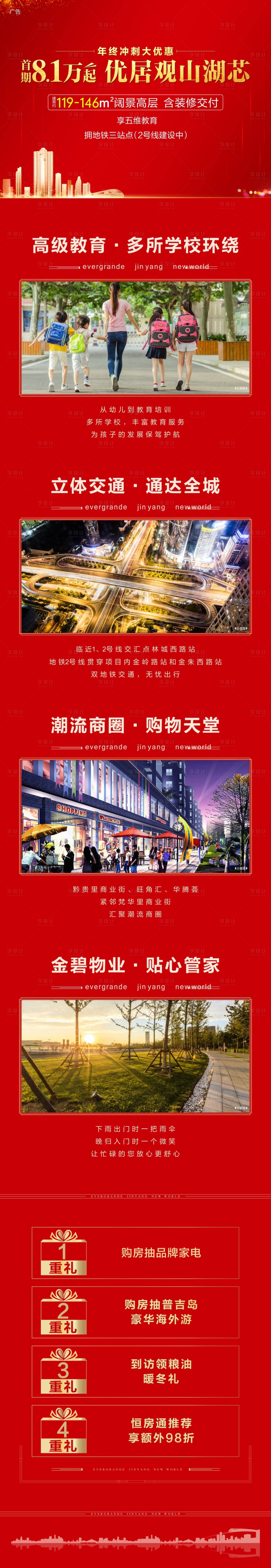 源文件下載【地產紅金購房長圖專題設計】編號：27360000377354222