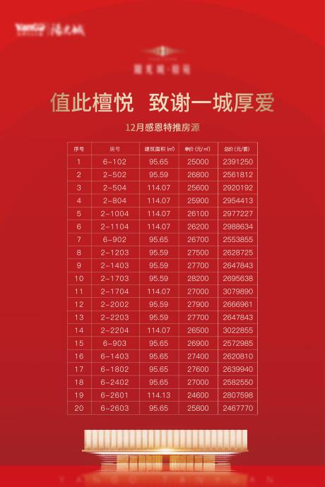 源文件下载【地产红色价格表特价房源海报】编号：10640000358894806