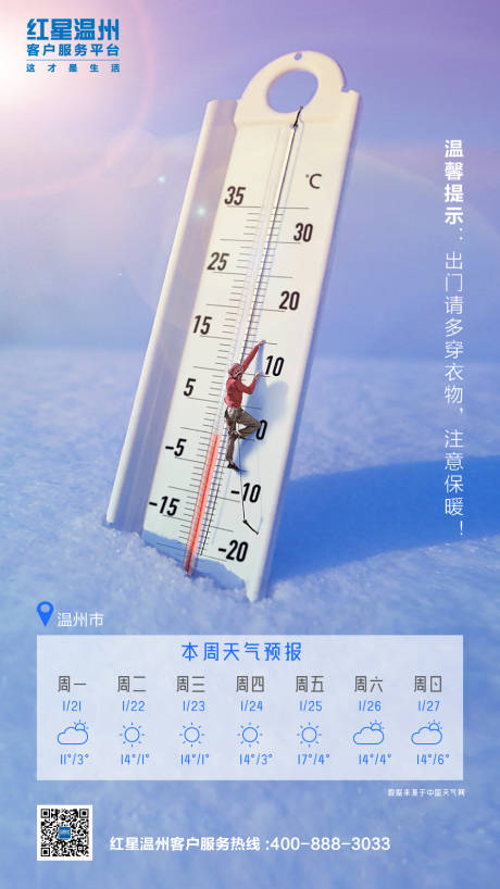 源文件下载【地产每周天气预报海报】编号：14180000361099054
