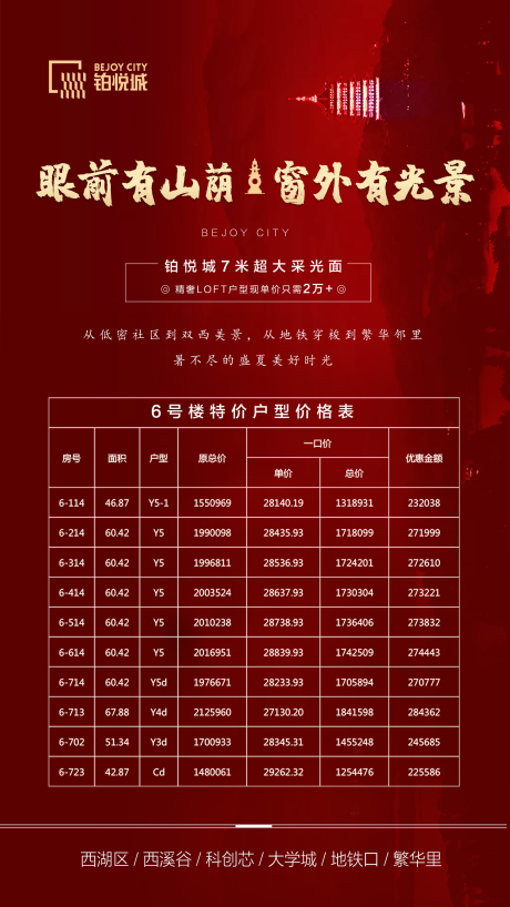源文件下载【地产红色特价房移动端海报】编号：36670000369098195