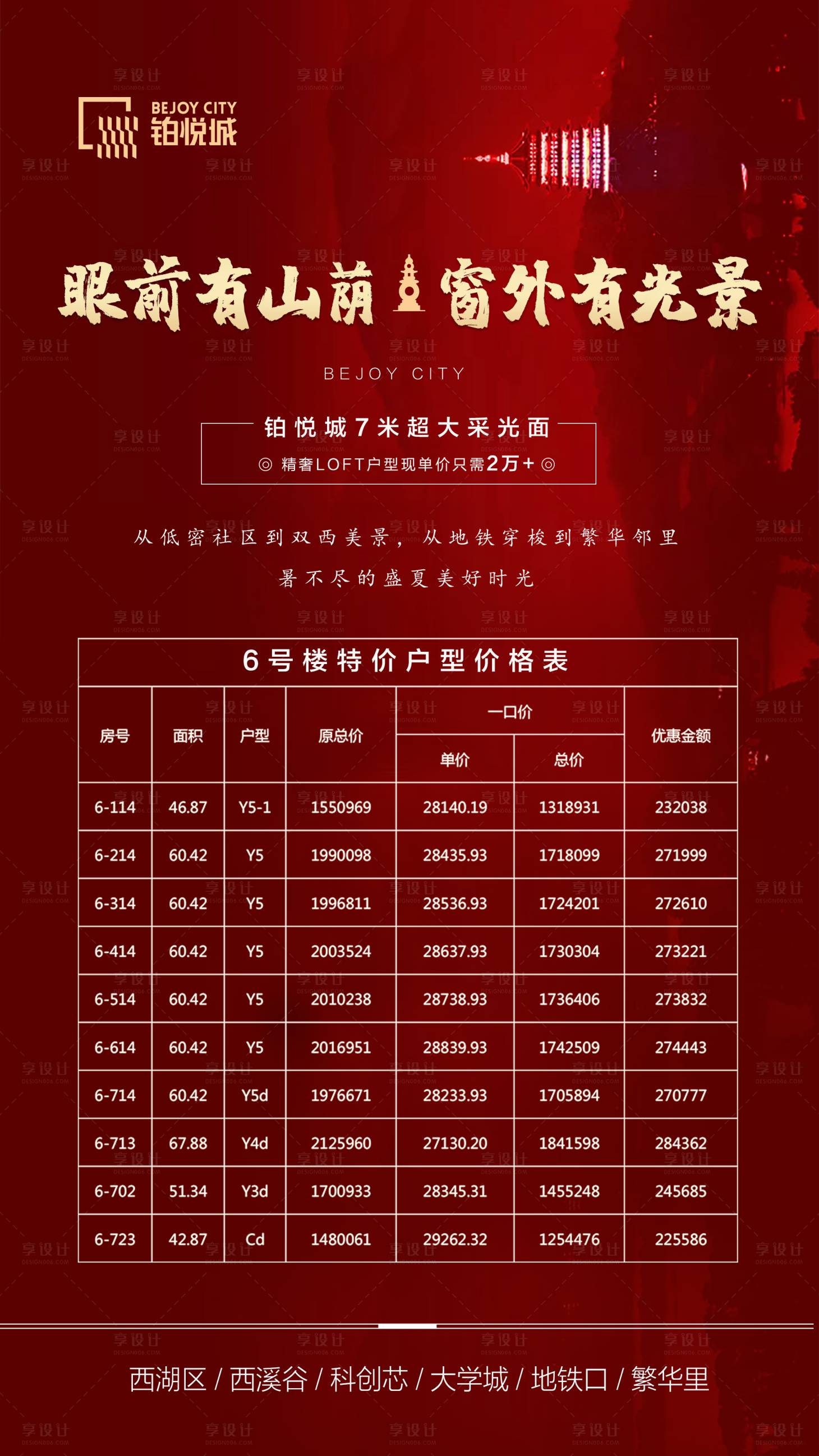 源文件下载【享设计】搜索编号：36670000369098195【地产红色特价房移动端海报】