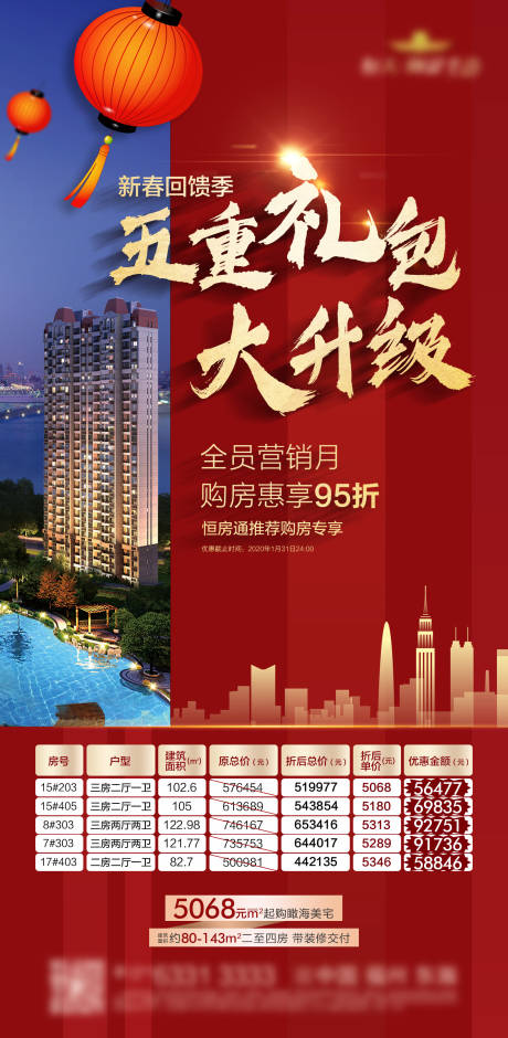 源文件下载【地产特价房移动端海报】编号：63210000363797347