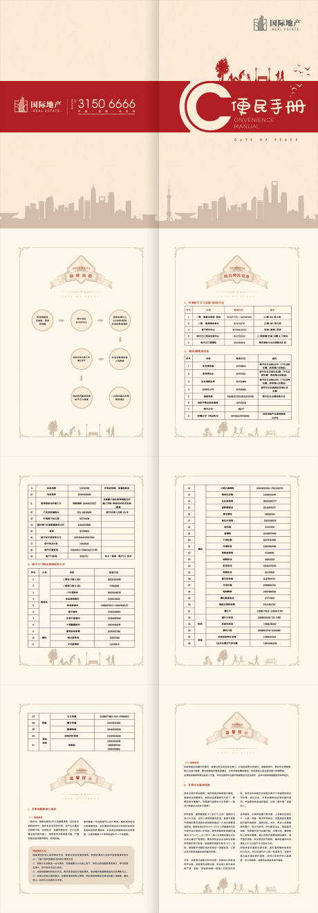 地产业主便民物业报修流程温馨提示手册