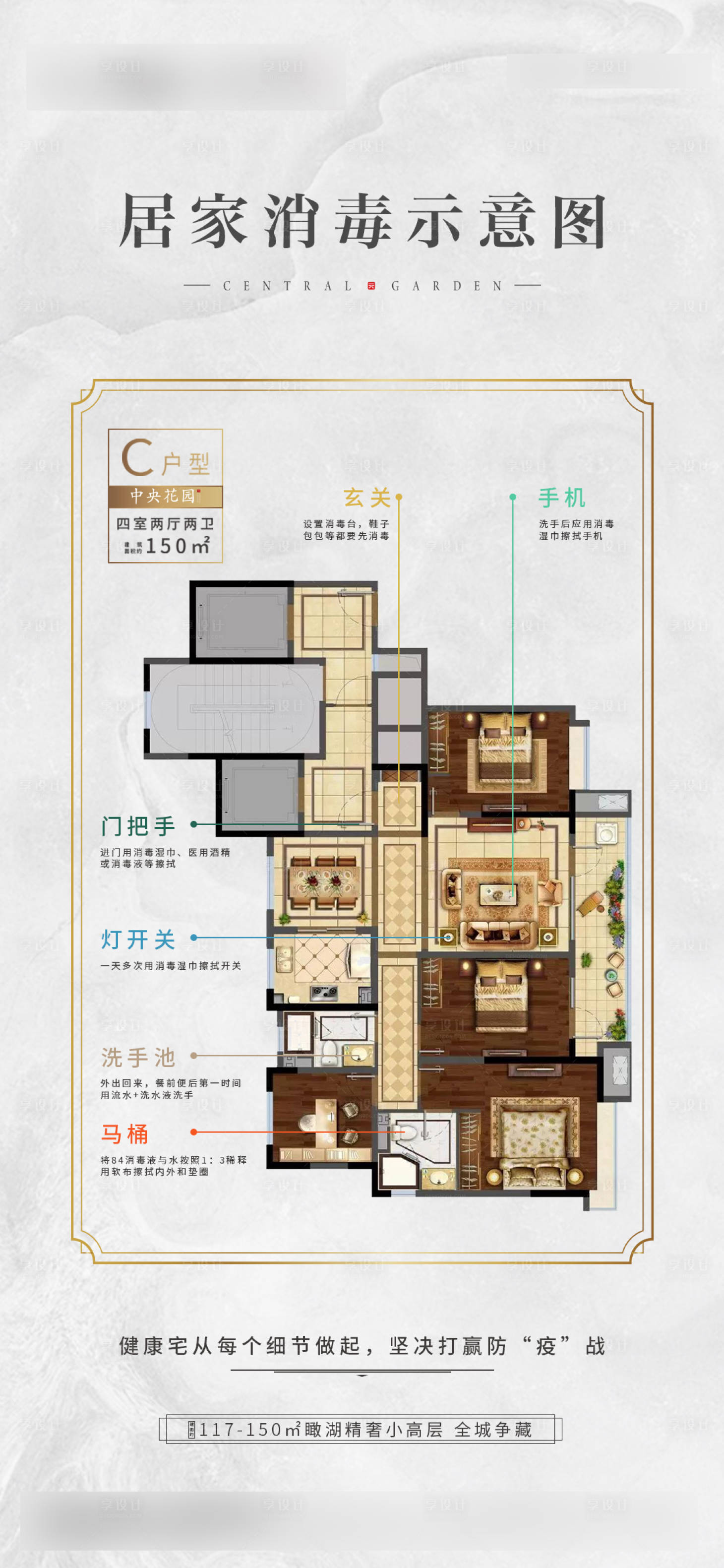 源文件下载【地产居家消毒示意海报】编号：67070000452046552