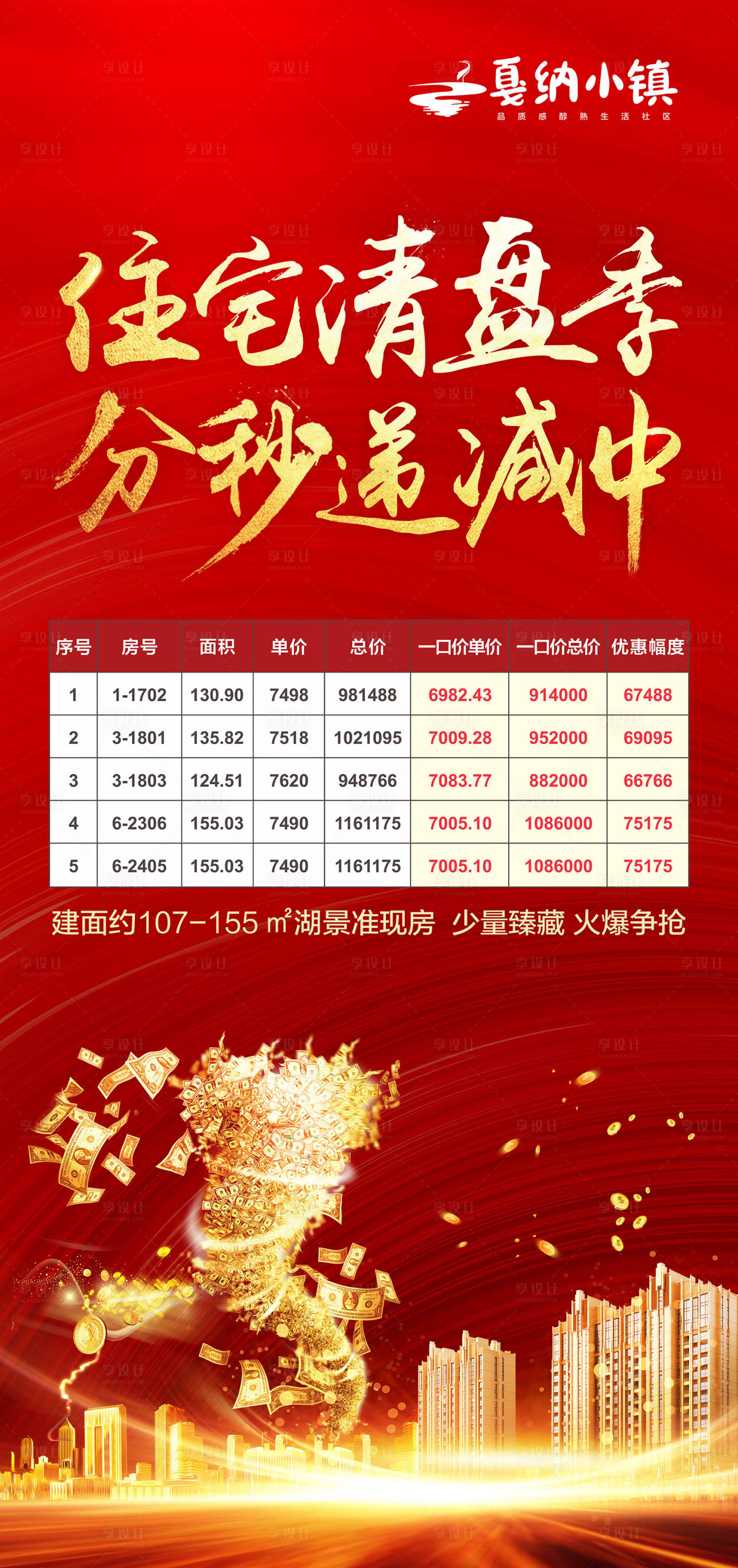 源文件下載【清盤特價(jià)房房地產(chǎn)微信海報(bào)】編號：81320000463943058