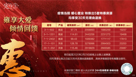 源文件下载【享设计】搜索编号：29080000417727290【地产特惠房广告展板海报】