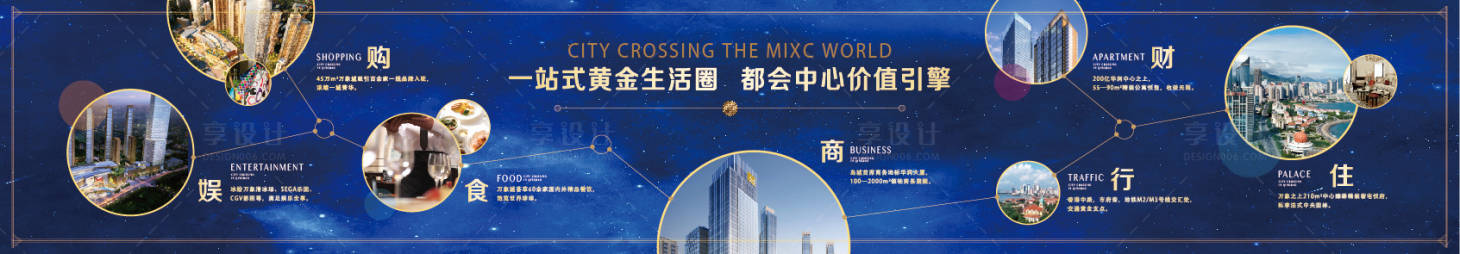 源文件下载【房地产写字楼配套价值点宣传海报展板】编号：72180000464884650