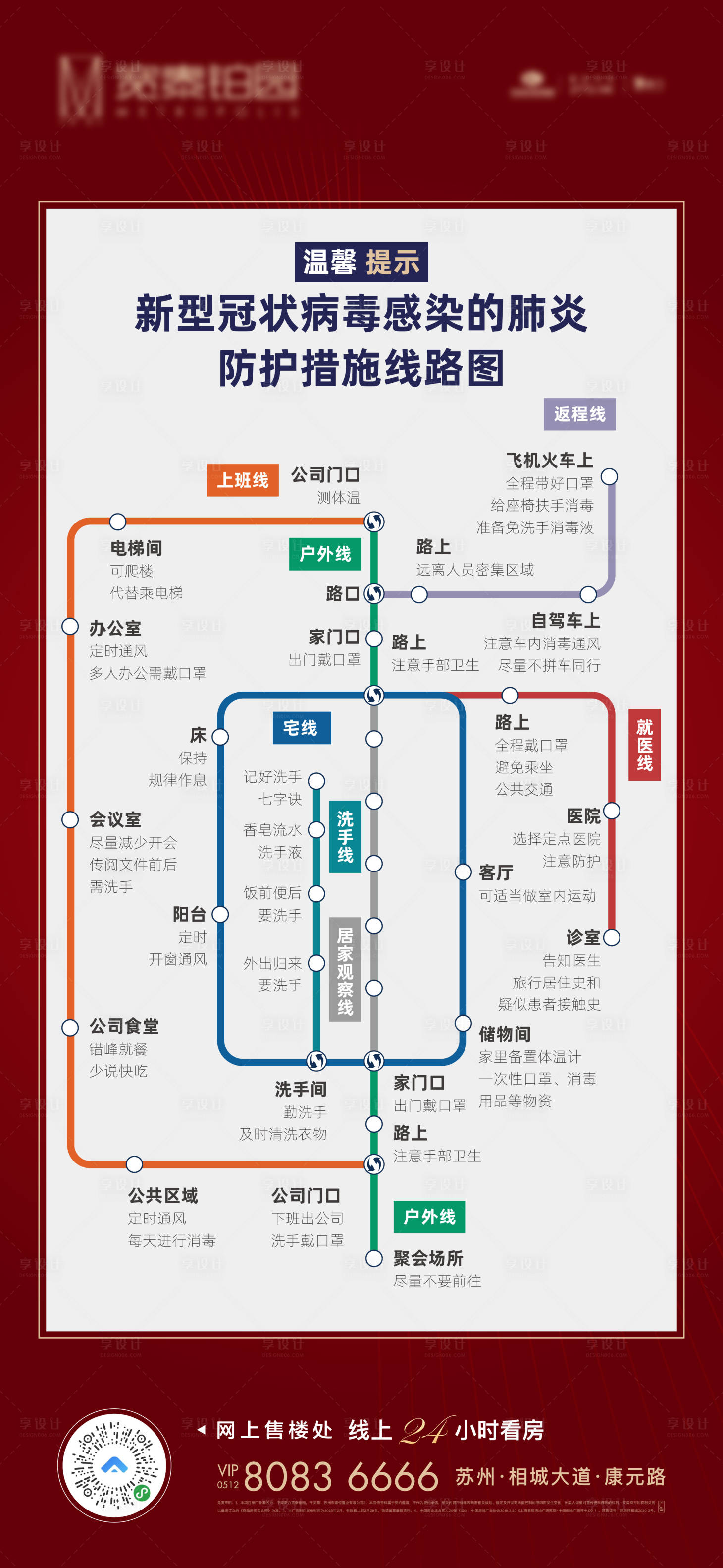源文件下載【享設(shè)計】搜索編號：84900000390817346【地產(chǎn)疫情防護宣傳移動端海報】