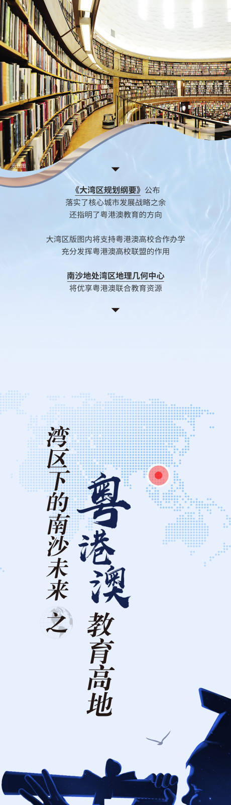 源文件下载【大湾区教育线上长图海报】编号：20200221104523784