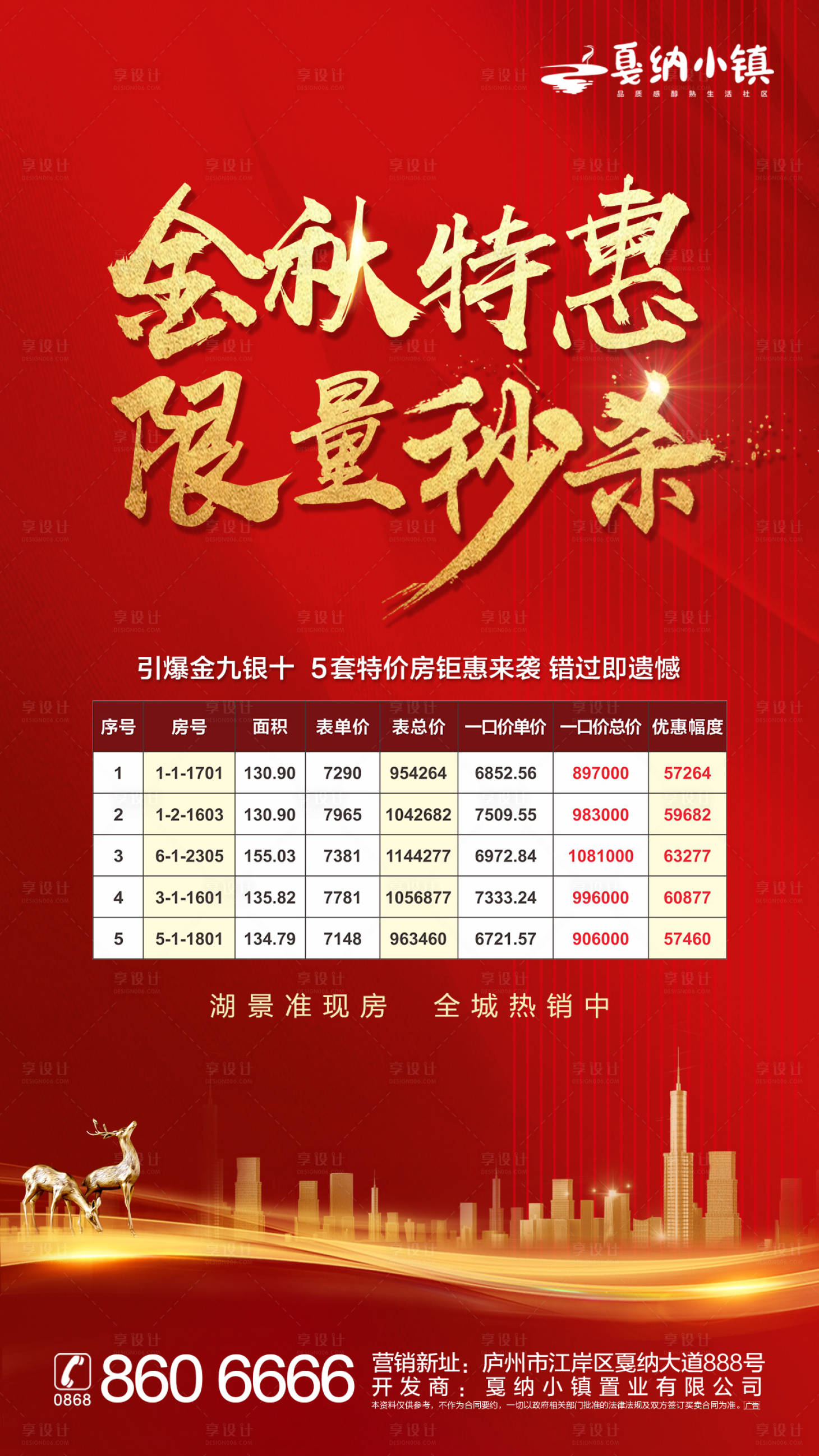 源文件下载【享设计】搜索编号：24110000464172583【地产特价房移动端海报 】