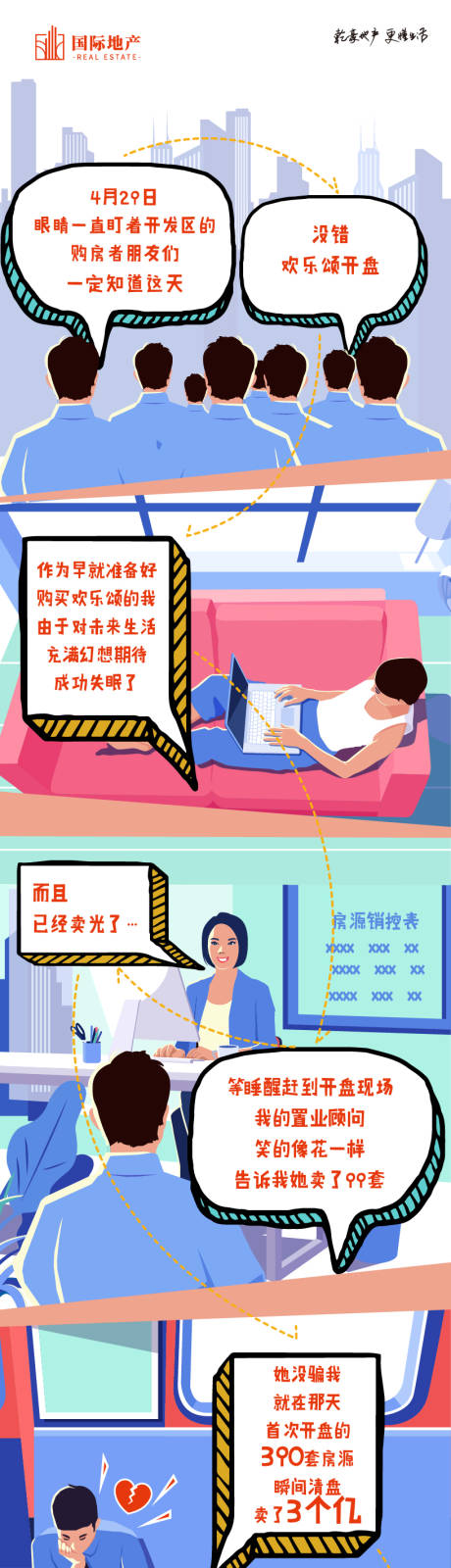 源文件下载【房地产插画风格开盘热销宣传卡通长微信】编号：87950000385801718
