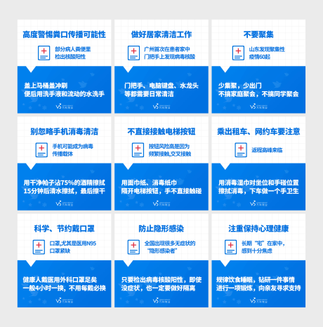 编号：20200213162553850【享设计】源文件下载-疫情防护九宫格宣传图