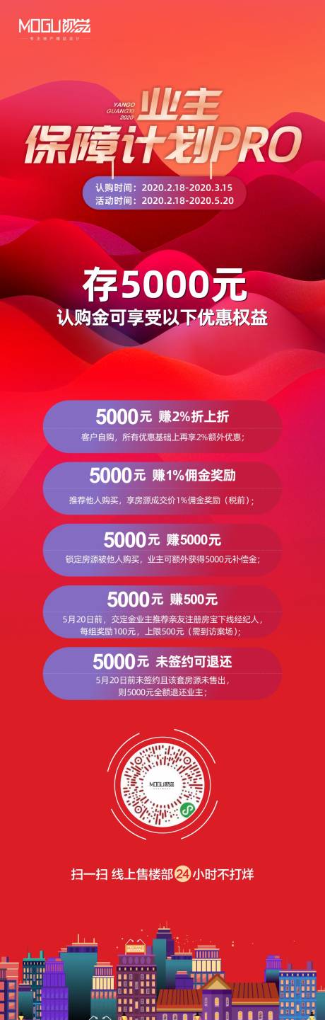 源文件下载【地产红金线上老带新长图】编号：54680000422821788