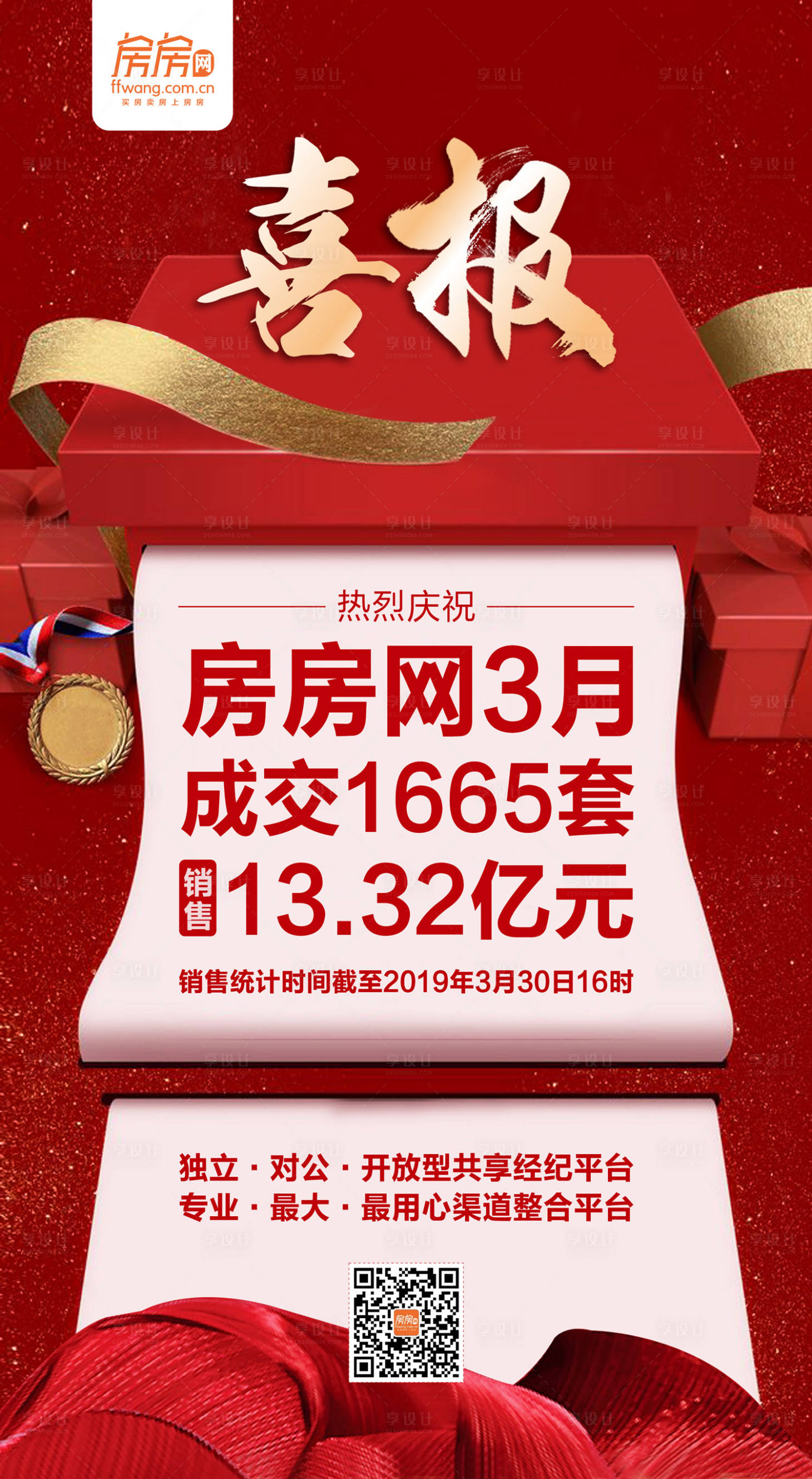 源文件下載【享設計】搜索編號：36310000322708007【銷售喜報地產微信海報】