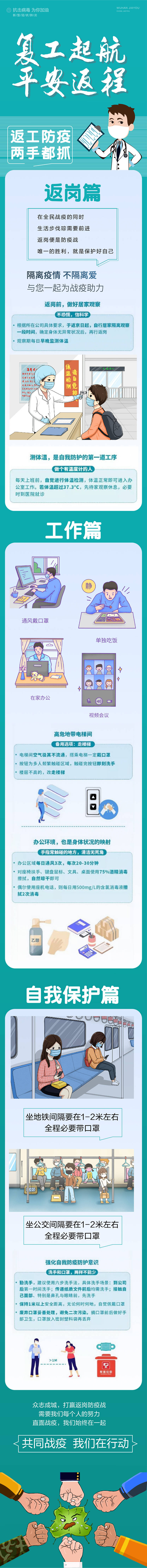 源文件下載【享設計】搜索編號：21440000416931175【復工返崗微信長圖專題頁面】