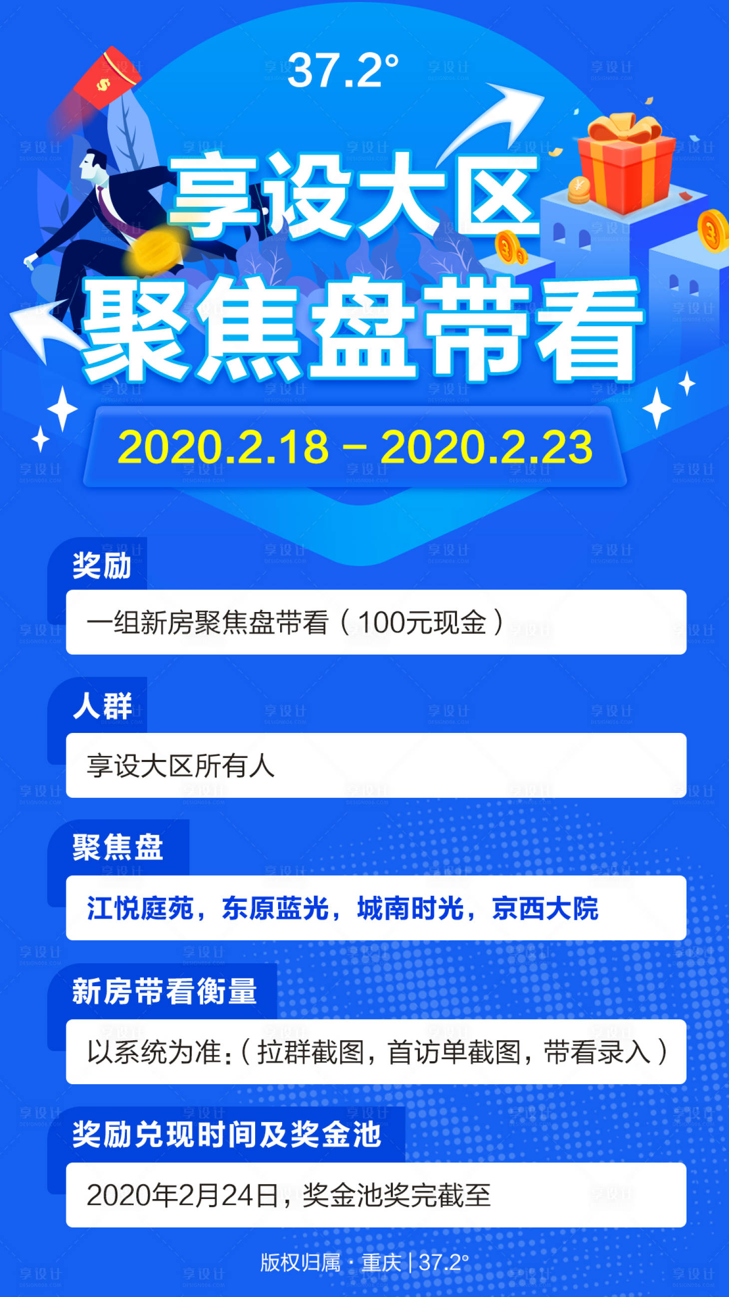源文件下载【线上看房地产移动端海报】编号：43880000417833952