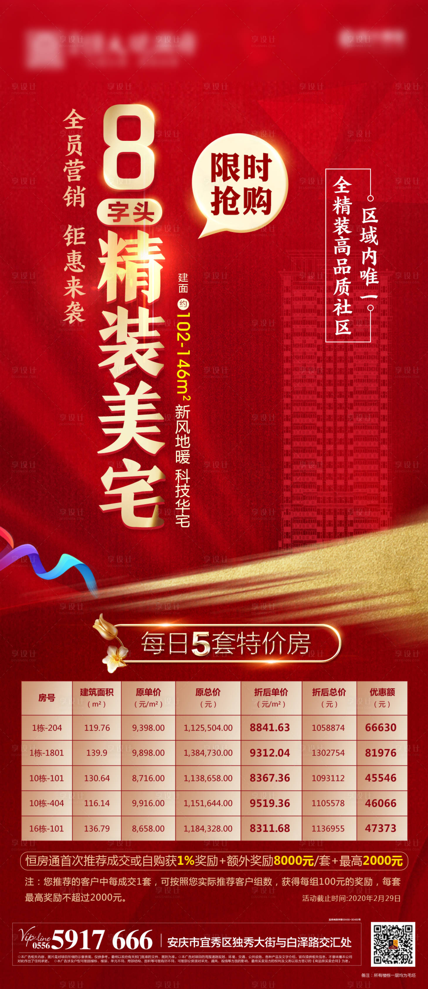 源文件下載【享設(shè)計】搜索編號：94830000433495315【地產(chǎn)加推特價房海報】