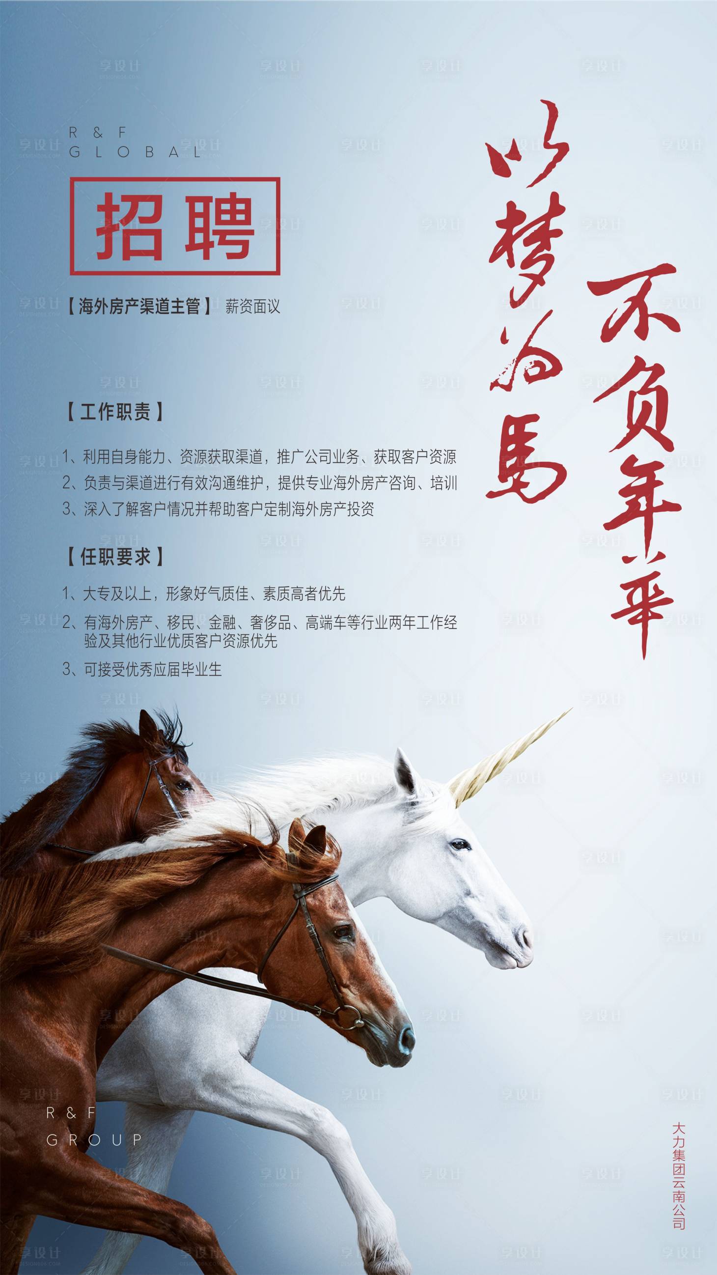 源文件下载【千里马招聘移动端海报】编号：22250000424246709