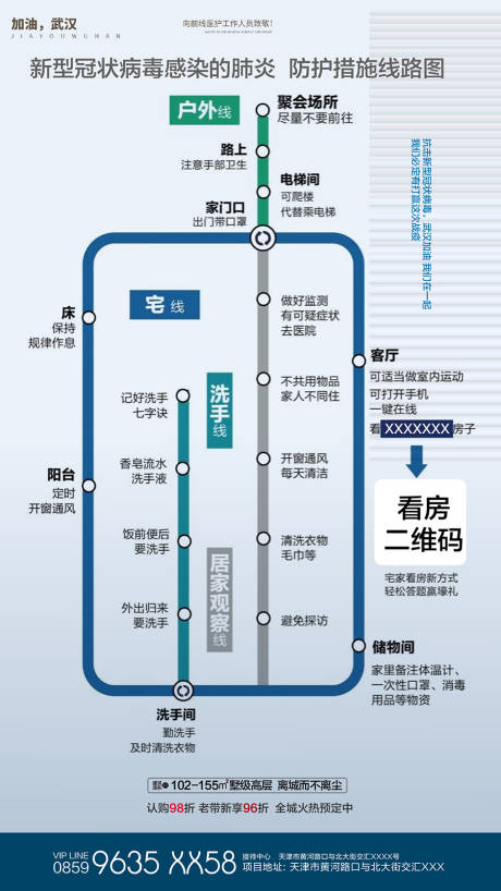 源文件下載【地產(chǎn)新型冠狀病毒預(yù)防措施線路圖海報(bào)】編號(hào)：46090000392316826