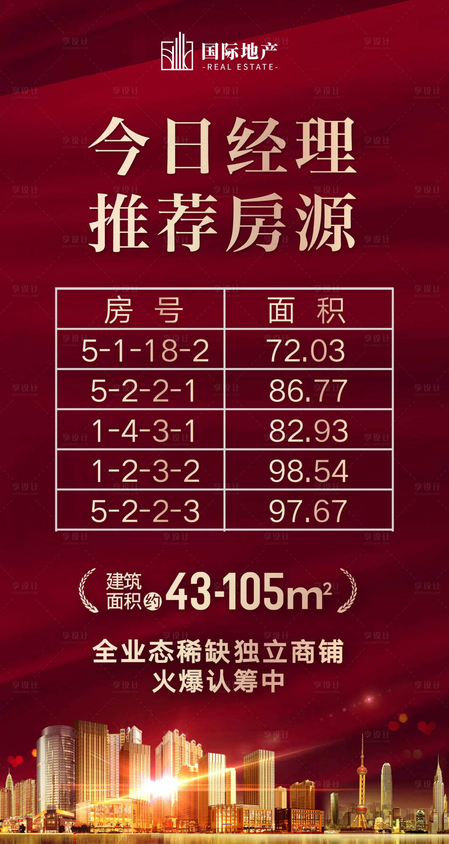 源文件下载【红色房地产经理推荐优惠房源海报】编号：26850000385209962