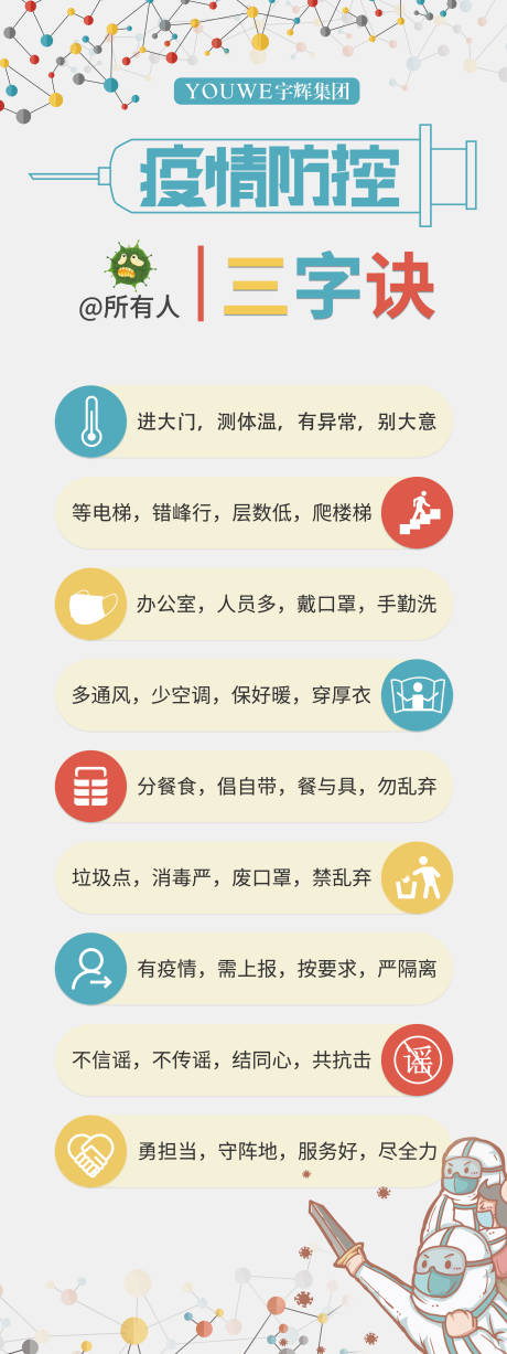 源文件下載【防控疫情病毒展架】編號(hào)：17820000521982996