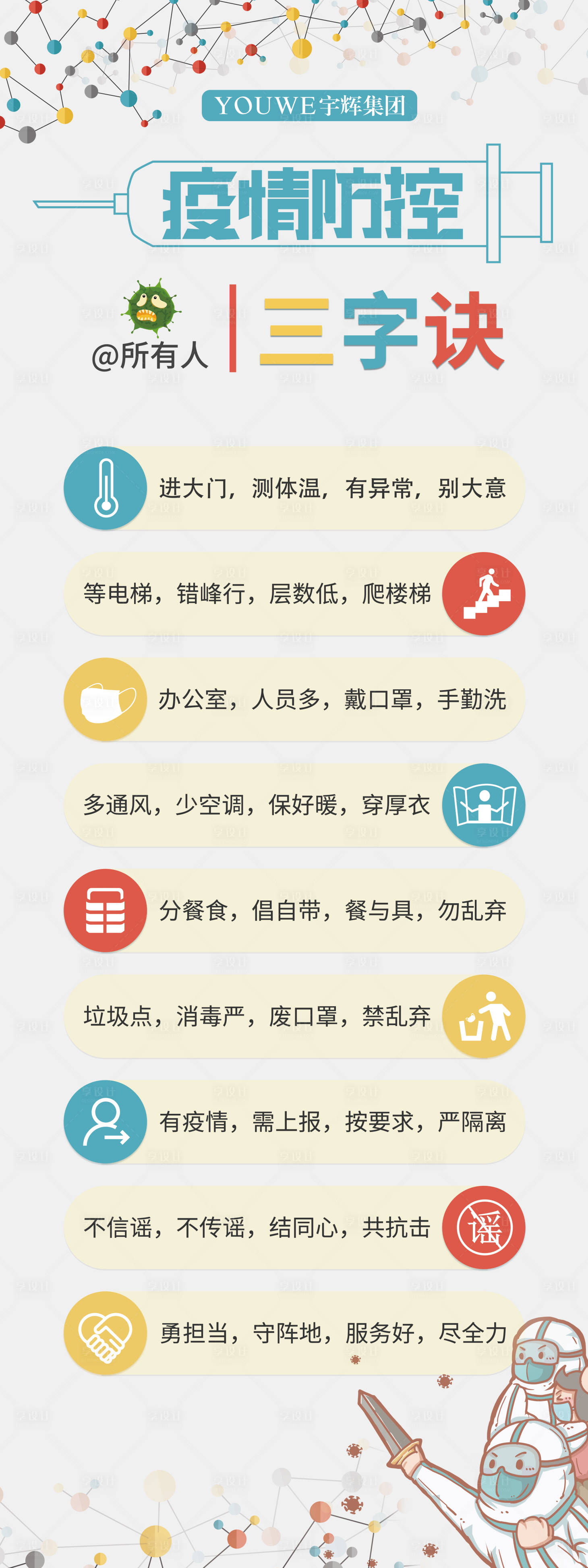 源文件下載【享設計】搜索編號：17820000521982996【防控疫情病毒展架】